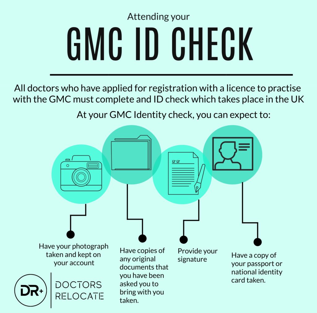 GMC ID Check Doctors Relocate